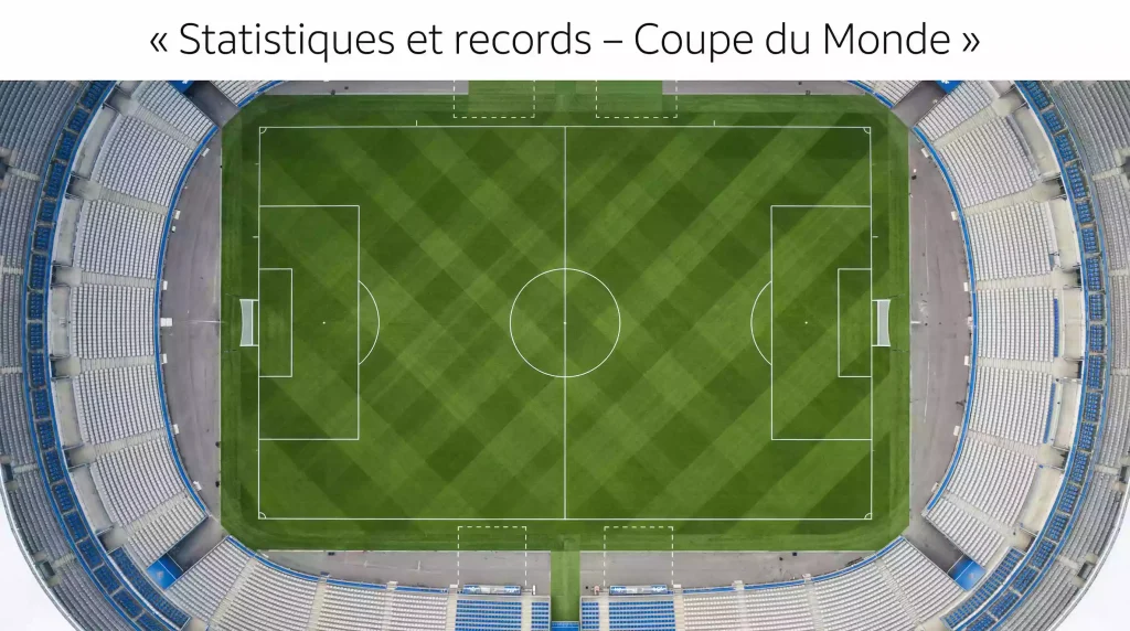 Infographie présentant les records historiques de la Coupe du Monde FIFA en chiffres